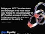 create an interactive 3d animated website using threejs, gsap, webgl in webflow