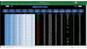 run a backtest for your trading strategy