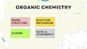 do reaction mechanism draw structure