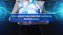 convert blog posts, articles and text posts into videos