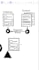 draw engaging illustration, diagrams and flowcharts