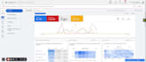 set up and optimize high converting google ads campaigns