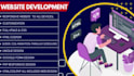be your front create website development html,css,php
