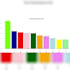 do the text mining and sentiment analysis