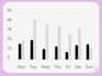 develop budget planning app, budget tracker app, budget calculator app
