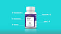 animate a 360 ad highlights of your pill bottle product