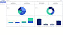 create a five year business plan and financials for you