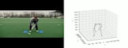 do ai tracking multi mode, 3d pose estimation keypoint detection, action gesture
