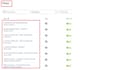 setup klaviyo email marketing flows and campaigns for ecommerce