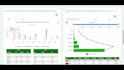 develop dashboard with dynamic charts, graphs analytics with any database