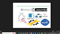work on PHP, wordpress, joomla and mysql