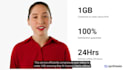do professional video compression to under 1gb for canva