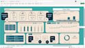 you will get interactive dashboard