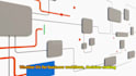 design professional flowcharts, organogram, and process flow