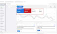 set up and manage your google ads and PPC campaigns