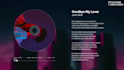 create amazing audio video visuals