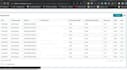 create and manage amazon fba wholesale services