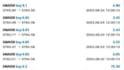 code mt4 mt5 indicator into a forex trading bot expert advisor trading robot
