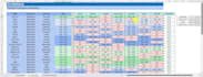 support for automaic shift calendar or scheduling rota in excel or google sheet