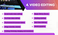 be your multi skilled and personal virtual assistant