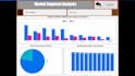 create interactive looker studio, google data studio dashboard or report