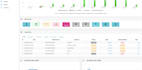 provide point of sale pos with stock management system inventory management