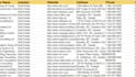 do excel data entry, b2b lead generation, and web research