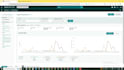 manage your amazon dropshipping store and fbm automation