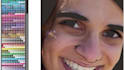draw a vector portrait from your photo