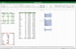 do excel data entry, formulas,pivot tables and visualization