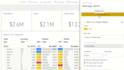 create professional dashboards in power bi