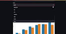 data visualizations, dashboards, and analytics charts