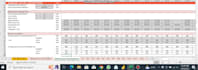 be your financial analyst
