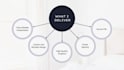 design modern powerpoint presentation for you