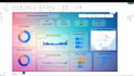 do interactive excel reports and dashboards, kpis, performance, data