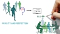 make a perfect whiteboard video