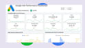 fix your google ads conversion tracking