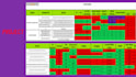 provide an advanced seo audit report with competitor analysis