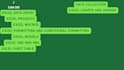 do data entry in ms excel efficiently, deliver work in time,