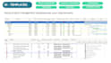 setup smartsheet automation, dashboards and reports