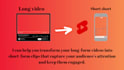 repurpose content your long video to short