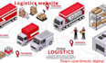 logistics website, dispatch, trucking, freight, shipping website