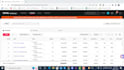 create, run and manage tiktok ads for your shopify dropshipping store