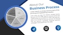 design custom powerpoint presentations for visual communication