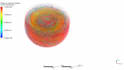 do computational fluid dynamics