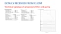 do technical assessment reports