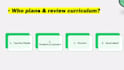 design powerpoint presentations for business and school
