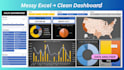 create excel dashboards, graphs, and charts