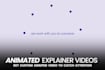 create saas video or saas explainer video
