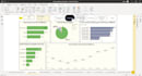 create custom power bi dashboards or one pagers